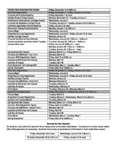 Spring 2019 – Shelton State